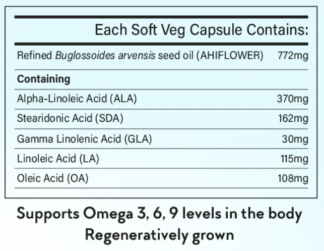 PhytoLove Ahiflower Oil Supports Heart Health And Cognition Caps 90