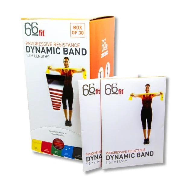 Dynamic Band - High Tear Strength - image 2
