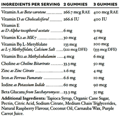 BePure Kids Daily Multi (Gummies) beneficial microbes,BePure Good Gut Protein Vanilla,BePure Gut Regular,bloated tummies,Bone and joint health,boost energy production,boost postbiotic production,Bowel regularity,calm mind,calm mind and relaxed body,Calm s