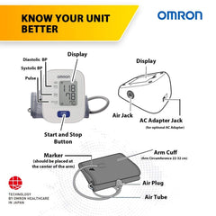 Omron HEM-7120 display showing readings