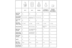 Crane: 4 in 1 Top Fill Drop Humidifier with Sound Machine 4 in 1 Top Fill Drop Humidifier,Crane 4 in 1,Humidifier with Sound Machine,Humidifiers,Increased moisture,skin care,Vapour Pads