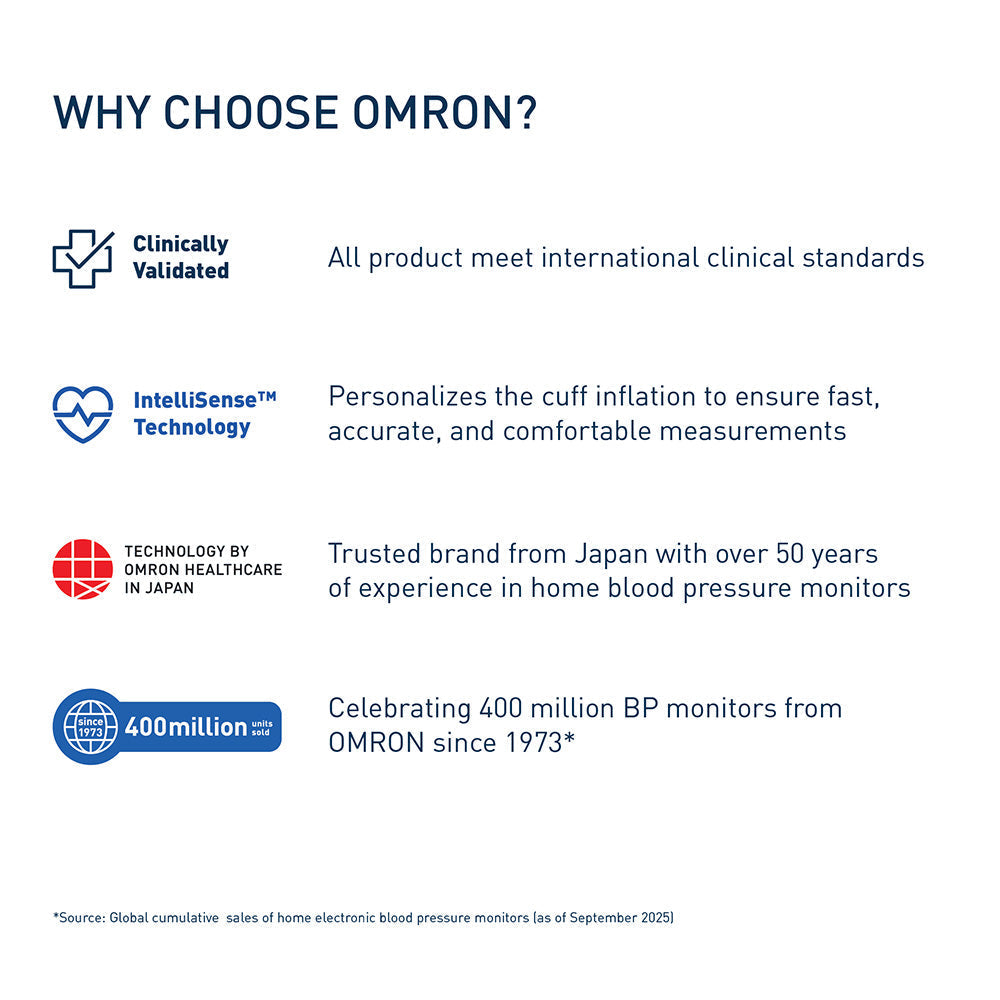 Omron HEM-7183T1L OMRON Connect Bluetooth