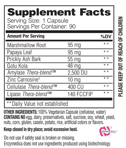 Enzymedica Acid Soothe 90 capsules acid reflux,acidity,bloating,Enzymedica,enzymedica acid soothe,ezymedica,heartburn,indigestion,issues,losec