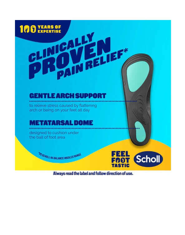 In Balance Pain Relief Heel Orthotic Insole Clear gel,designed not to slip in shoe,discreet design,Feet Cushions,Feet Heel Cushions,Fits comfortably,Fits comfortably in Shoes,GelActiv technology,Heel Cushions,Heel Orthotic Insole,In Balance Pain Relief He