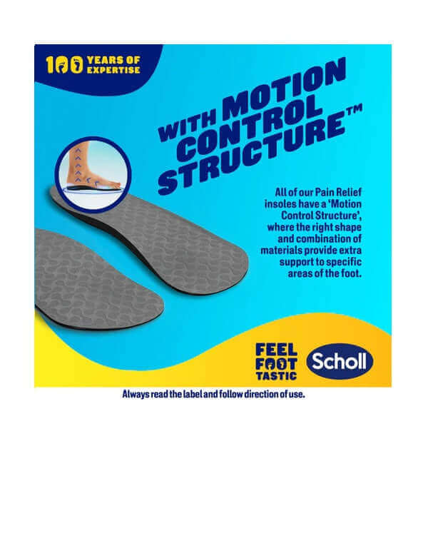 In Balance Pain Relief Heel Orthotic Insole Clear gel,designed not to slip in shoe,discreet design,Feet Cushions,Feet Heel Cushions,Fits comfortably,Fits comfortably in Shoes,GelActiv technology,Heel Cushions,Heel Orthotic Insole,In Balance Pain Relief He