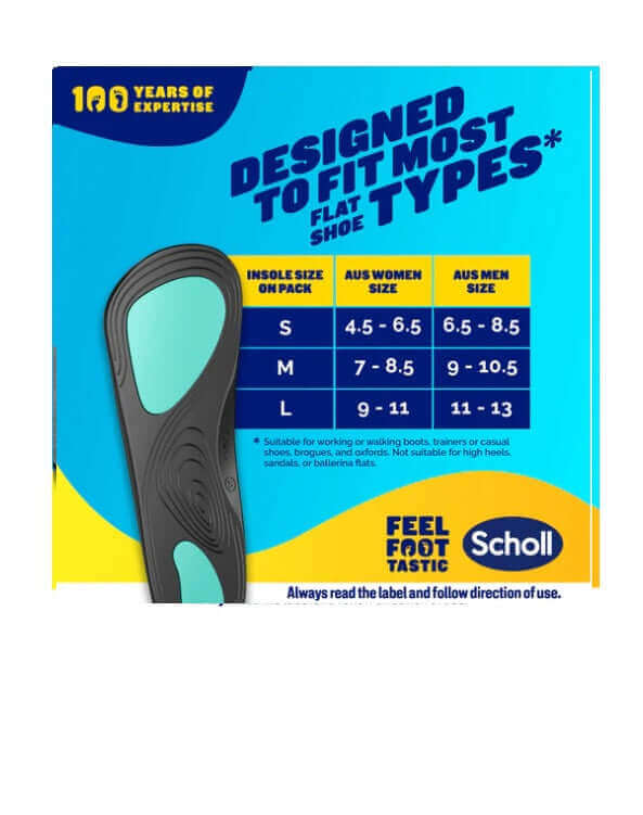 In Balance Pain Relief Heel Orthotic Insole Clear gel,designed not to slip in shoe,discreet design,Feet Cushions,Feet Heel Cushions,Fits comfortably,Fits comfortably in Shoes,GelActiv technology,Heel Cushions,Heel Orthotic Insole,In Balance Pain Relief He