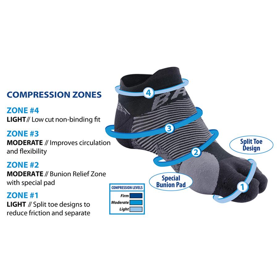 Orthosleeve OS1ST COMPRESSION BUNION RELIEF SOCKS bunion,compression,issues,orthosleeve,socks
