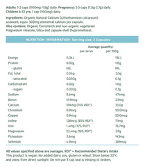 Lifestream Calcium Natural nutrition information