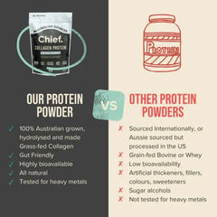 Chief Nutrition Collagen Protein Powder Supports Skin And Joint Health Dietary Supplement