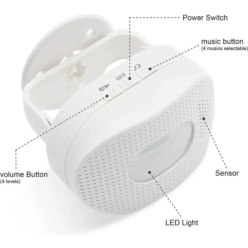 Portable Vibrating/Flashing/Sound Pager with Wireless Motion Sensor