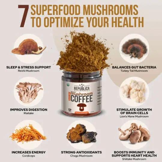 Decafe Instant Mushroom Coffee 35 Servings coffee,Decafe Coffee,Decafe Instant Mushroom Coffee,Multi vitamins,multivitamins,Mushroom Coffee,Rich in vitamins and minerals,vitamins,Vitamins & Supplements,vitamins and minerals,Vitamins and Supplements,vitami