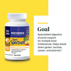 Enzymedica Digest Spectrum 90 capsules digest spectrum,Enzymedica,ENZYMEDICA DIGEST,issues