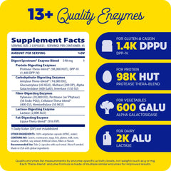 Enzymedica Digest Spectrum 30 Capsules | Digestive Enzymes For Gluten Lactose Casein | Supports Digestive Comfort