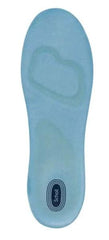 Scholl GelActiv Insoles Everyday Men foot pain,gel,gel activ,insoles,issues,scholl