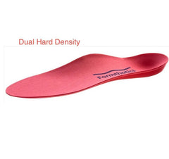 Allcare Formthotics Medical Original Orthotics Dual