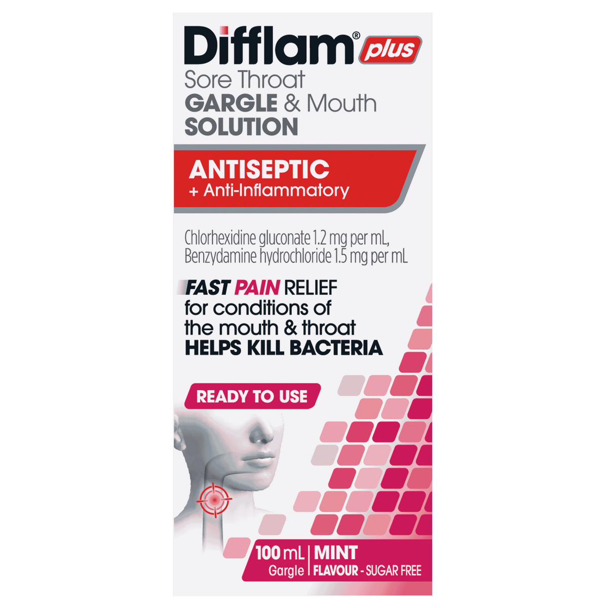 Difflam Plus Solution 200ml