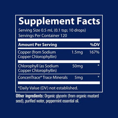 Trace Ionic Chlorophyll 6000 High Potency Liquid Supplement Supports Detox and Digestion