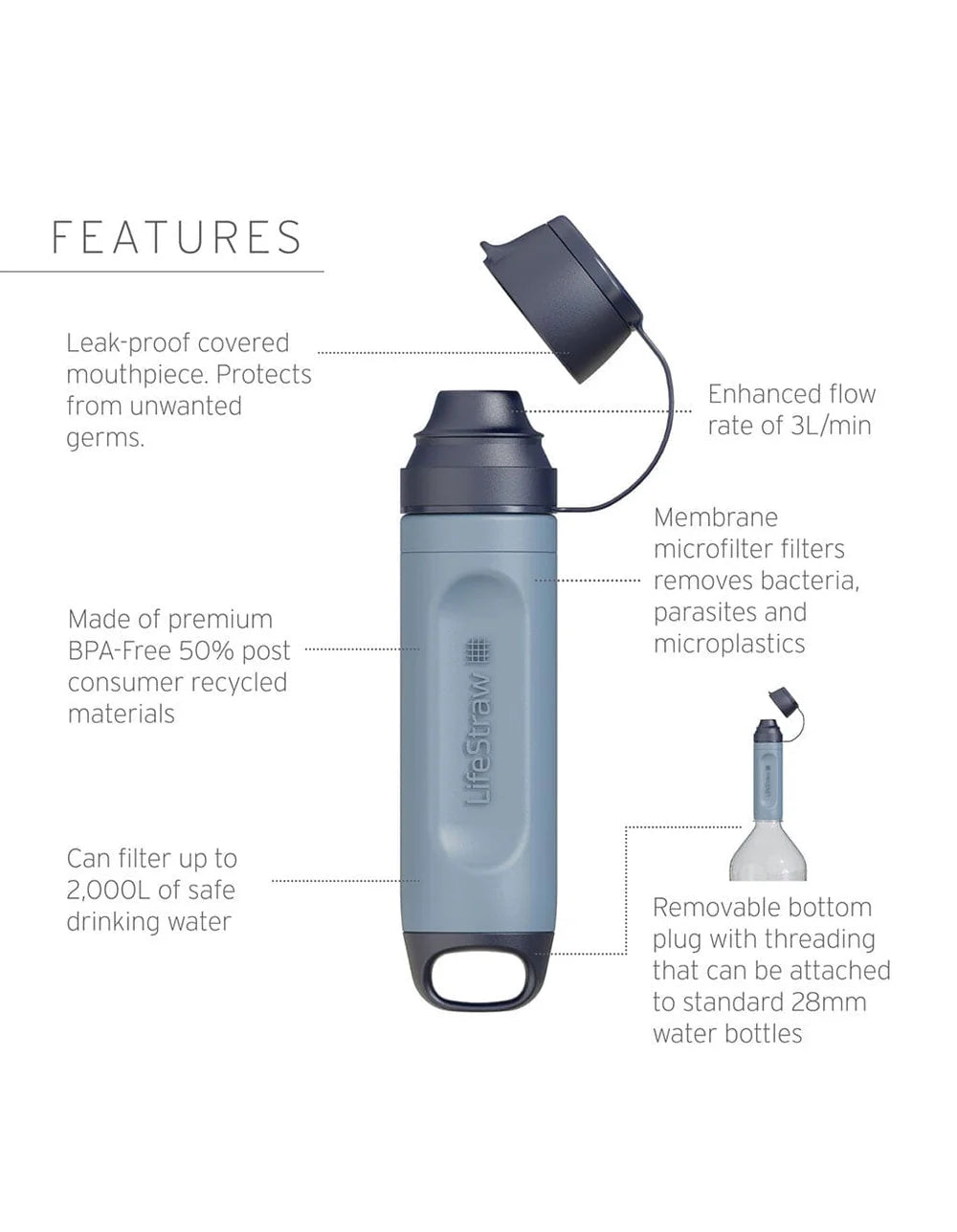 LIFESTRAW Peak Series SOLO Water Filter