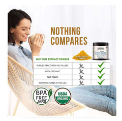 Organic Lion's Mane Mushroom Powder 60g coffee,Lion's Mane,Multi vitamins,multivitamins,Mushroom Coffee,Organic Lion's Mane,Rich in vitamins and minerals,vitamins,Vitamins & Supplements,vitamins and minerals,Vitamins and Supplements,vitamins minerals