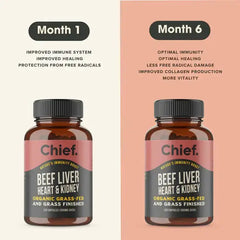 Chief Organic Beef Liver Energy Boost (120 Capsules) Beef Liver,Beef Liver Energy Boost,Beef Offal,Beef Offal Multivitamin,bioavailable vitamins,Chief Organic Beef Liver Capsules,Chief Organic Heart,Copper,energy,energy and vitality,Energy Boost,energy el