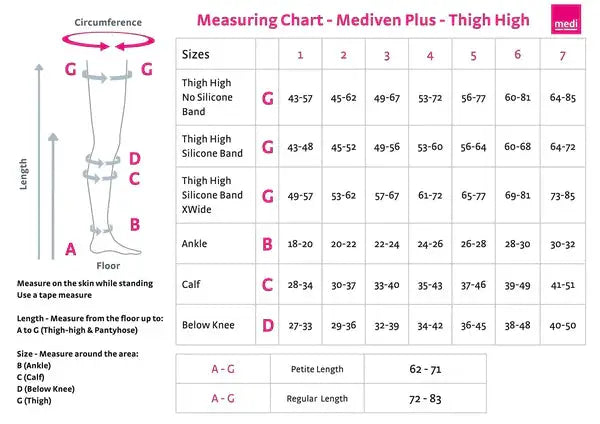 mediven plus Thigh High Compression Stocking + Silicone Band Caramel After varicose vein surgery,Chronic venous disorders: C0 to C5 according to CEAP,condition after healed phlebitis,Conditions after thrombosis,Deep venous thrombosis,issues,Post-thromboti