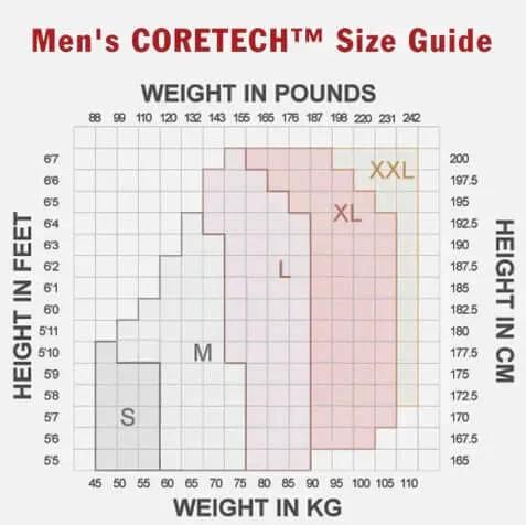 Allcare Patented Men's David Coretech Compression Leggings Compression Leggings,Coretech Compression Leggings,Coretech Leggings,David Coretech Compression Leggings,Exercise Compression Leggings,Exercise Leggings,Fitness Leggings,Gym Compression Leggings,i