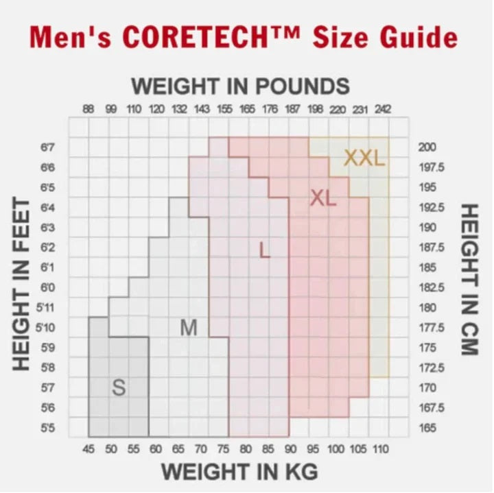 Patented Men's Coretech® Lionel Compression Shorts