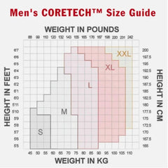 Patented Men's Coretech® Lionel Compression Shorts