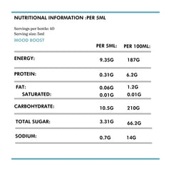 Wild Dispensary Mood Boost 200ml