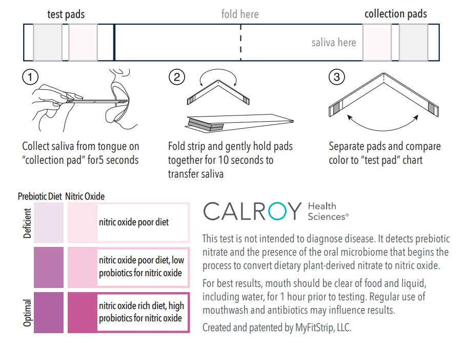 Calroy Nitric Oxide Indicator Strip Tube