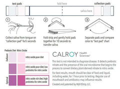 Calroy Nitric Oxide Indicator Strip Tube 2-in-1 Nitric Oxide Test Strips,issues,nitrate levels,Nitric Oxide,Nitric Oxide Indicator,Nitric Oxide Indicator Strip Tube,Nitric Oxide Test Strips,nitrite biomarkers,prebiotic nitrate levels,salivary nitrite biom