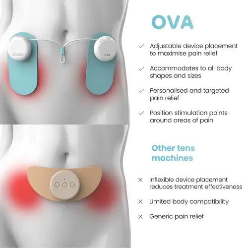 Ova | Ova 3 Lightweight Period Pain Relief Device | Drug-Free, Portable Relief | TENS Device (30h Battery Life)