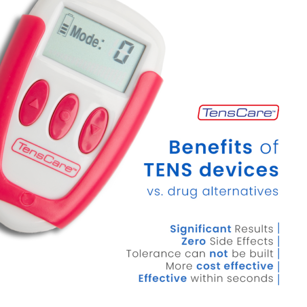 Ova+ Wearable Pain Relief All-Day Comfort issues,menstrual cramps,Ova Plus Period Pain,Periods Pain,relieve pain caused by periods,Safe and natural relief from period pain,Wearable Pain Relief