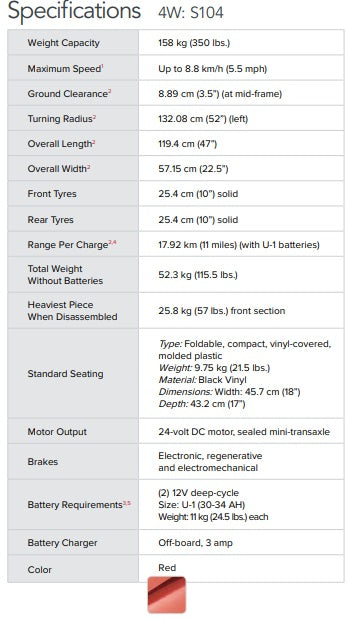 Pride Pathrider® ES 10 Mobility Scooter