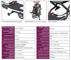 Quest 4 Wheel Foldable Travel Scooter