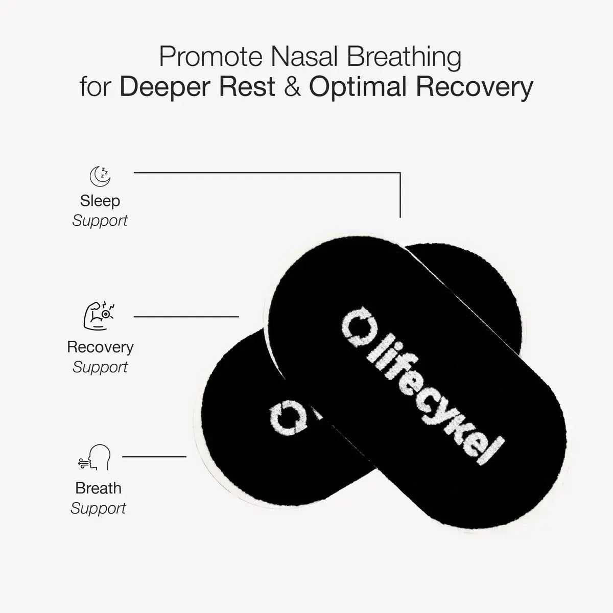 Life Cykel Mouth Tape 30 Pack Supports Nasal Breathing For Better Sleep And Restful Night