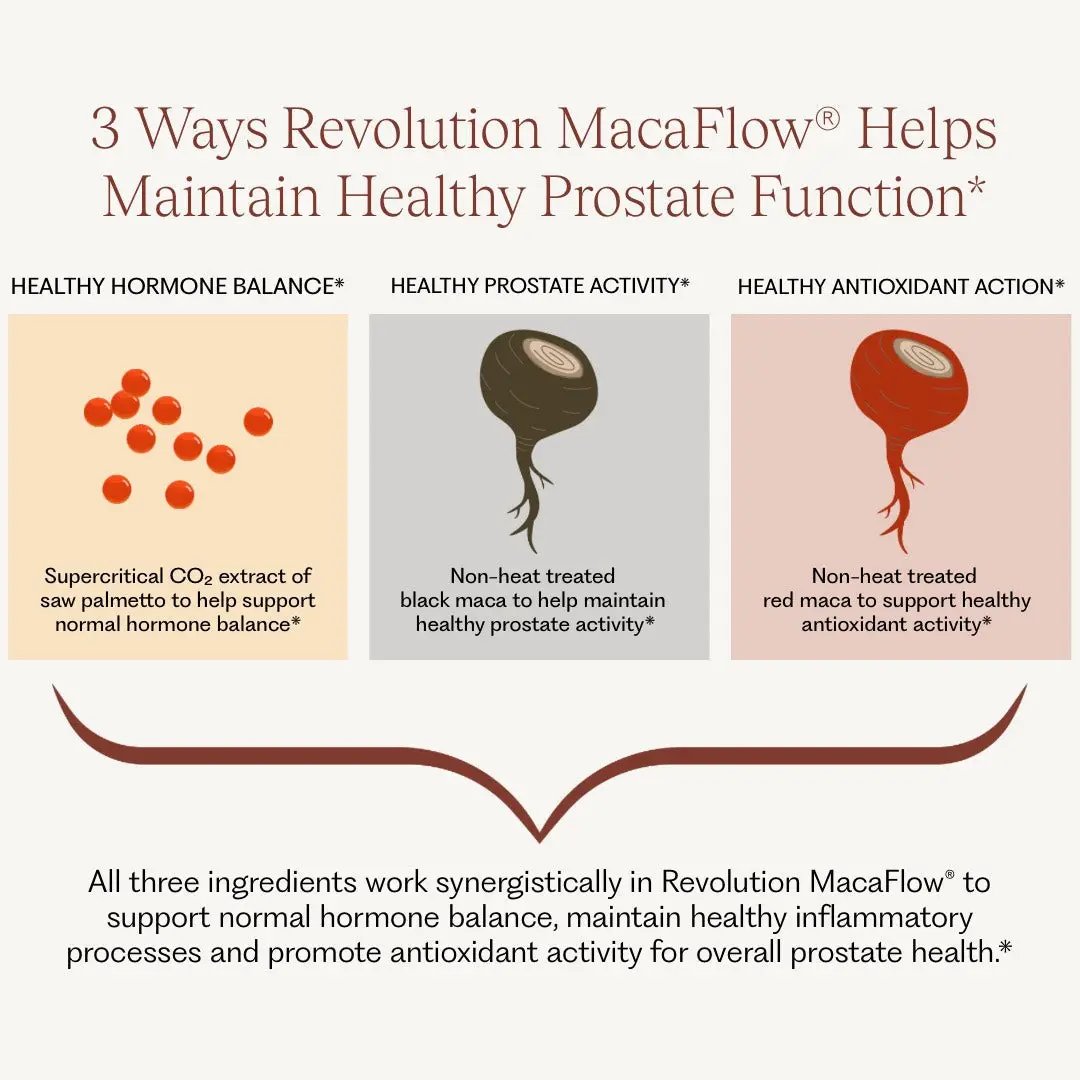 Revolution MacaFlow product sell sheet overview