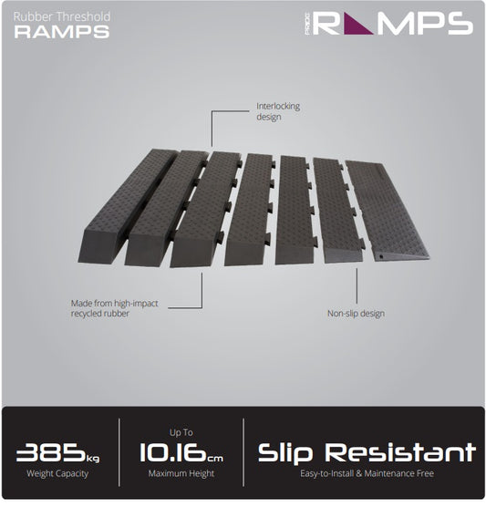 Pride Rubber Threshold Ramp