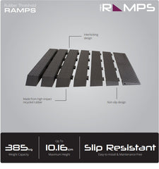 Pride Rubber Threshold Ramp