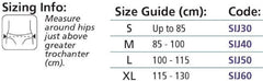 Serola Sacroiliac Belt For Compression And Support Of The Sij Joints belly grows,correct posture,improves muscle function,increases strength throughout the body,issues,later stages of pregnancy,Non-elastic layer mimics action of ligaments,sacroiliac joint