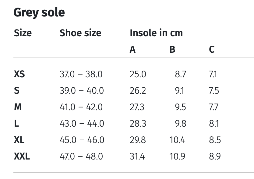 Darco Pegcontour Insole For Allround Shoe (Discontinued) - image 3