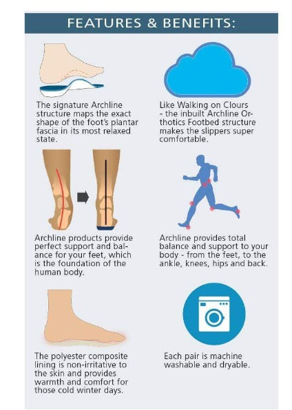 Archline Orthotic Slippers, Charcoal MARL, Slip ON Achilles Tendonitis,Arch Pain,Heel Pain,issues,Orthotic Slippers,Overpronation,Plantar Fasciitis,Shin Splints