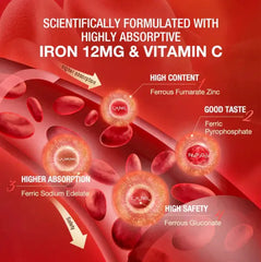 Unichi Eye Defence Supports Eye Health Gummy 60 Count