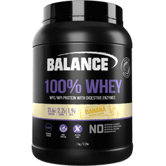 Balance 100% Whey Pure Protein Powder 1 kg (Flavors : Banana Flavor/Chocolate/Cookie/Strawberry/Vanilla) issues,Protein Supplements,proteinwhey,whey,Whey Natural Pure Protein Powder,whey protein