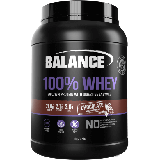 Balance 100% Whey Pure Protein Powder 1 kg (Flavors : Banana Flavor/Chocolate/Cookie/Strawberry/Vanilla) issues,Protein Supplements,proteinwhey,whey,Whey Natural Pure Protein Powder,whey protein