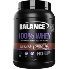 Balance 100% Whey Pure Protein Powder 1 kg (Flavors : Banana Flavor/Chocolate/Cookie/Strawberry/Vanilla) issues,Protein Supplements,proteinwhey,whey,Whey Natural Pure Protein Powder,whey protein