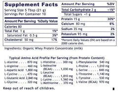 PRL Whey Protein 283 gm