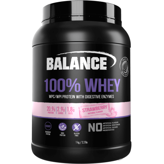 Balance 100% Whey Pure Protein Powder 1 kg (Flavors : Banana Flavor/Chocolate/Cookie/Strawberry/Vanilla) issues,Protein Supplements,proteinwhey,whey,Whey Natural Pure Protein Powder,whey protein