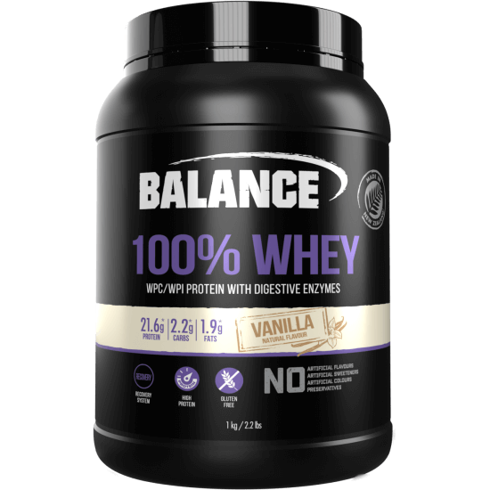Balance 100% Whey Pure Protein Powder 1 kg (Flavors : Banana Flavor/Chocolate/Cookie/Strawberry/Vanilla) issues,Protein Supplements,proteinwhey,whey,Whey Natural Pure Protein Powder,whey protein