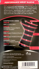 Allcare Os1st Compression As6 Arm Sleeve arm support,compression,elbow support,issues,sleeve